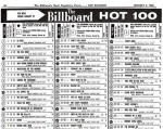 billboard chart for pitching article